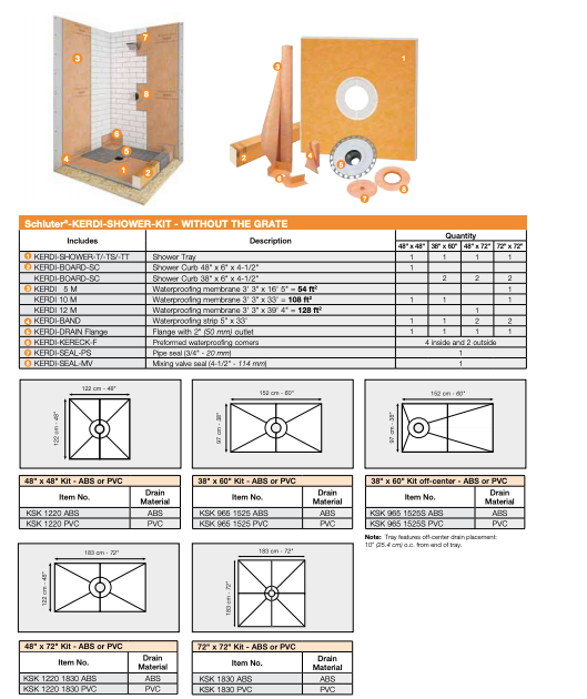 Schluter Kerdi Shower Kit - Faiola Tile